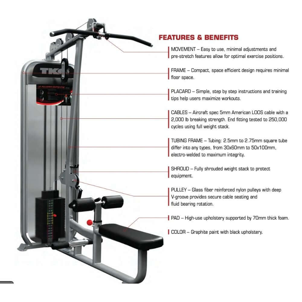 Lat Pulldown and Seated Row Achieve Dual by TKO